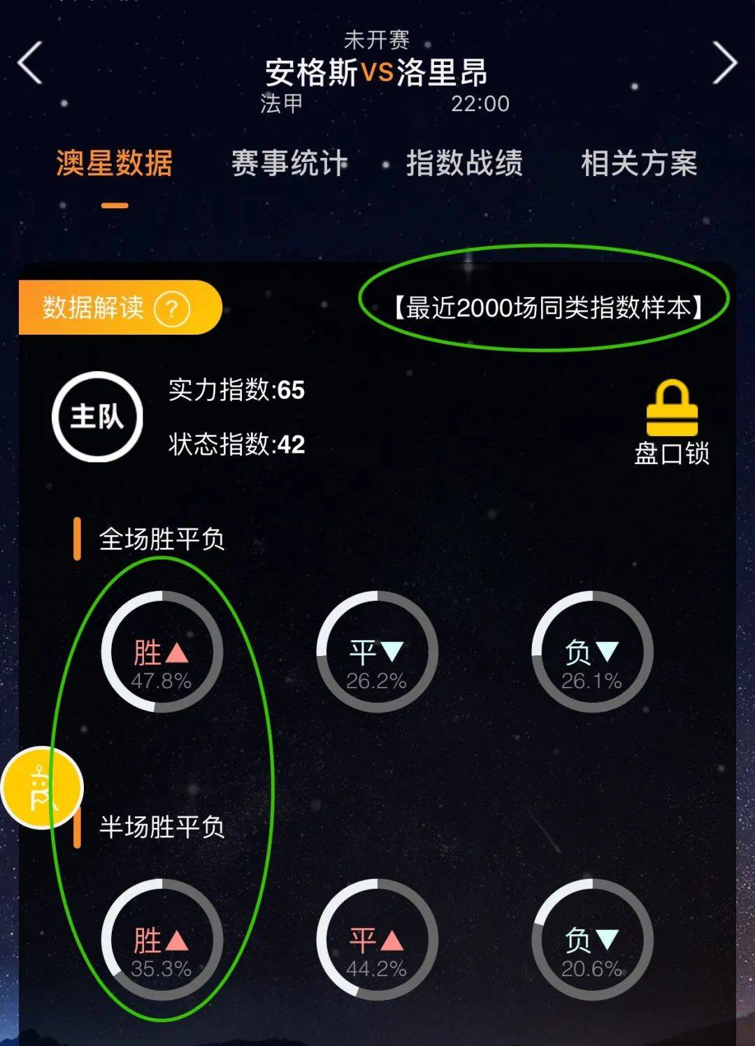 在场